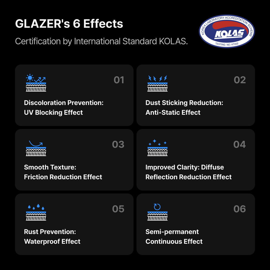 GUNPRIMER - GLAZER - WISE GUYS HOBBIES LLC