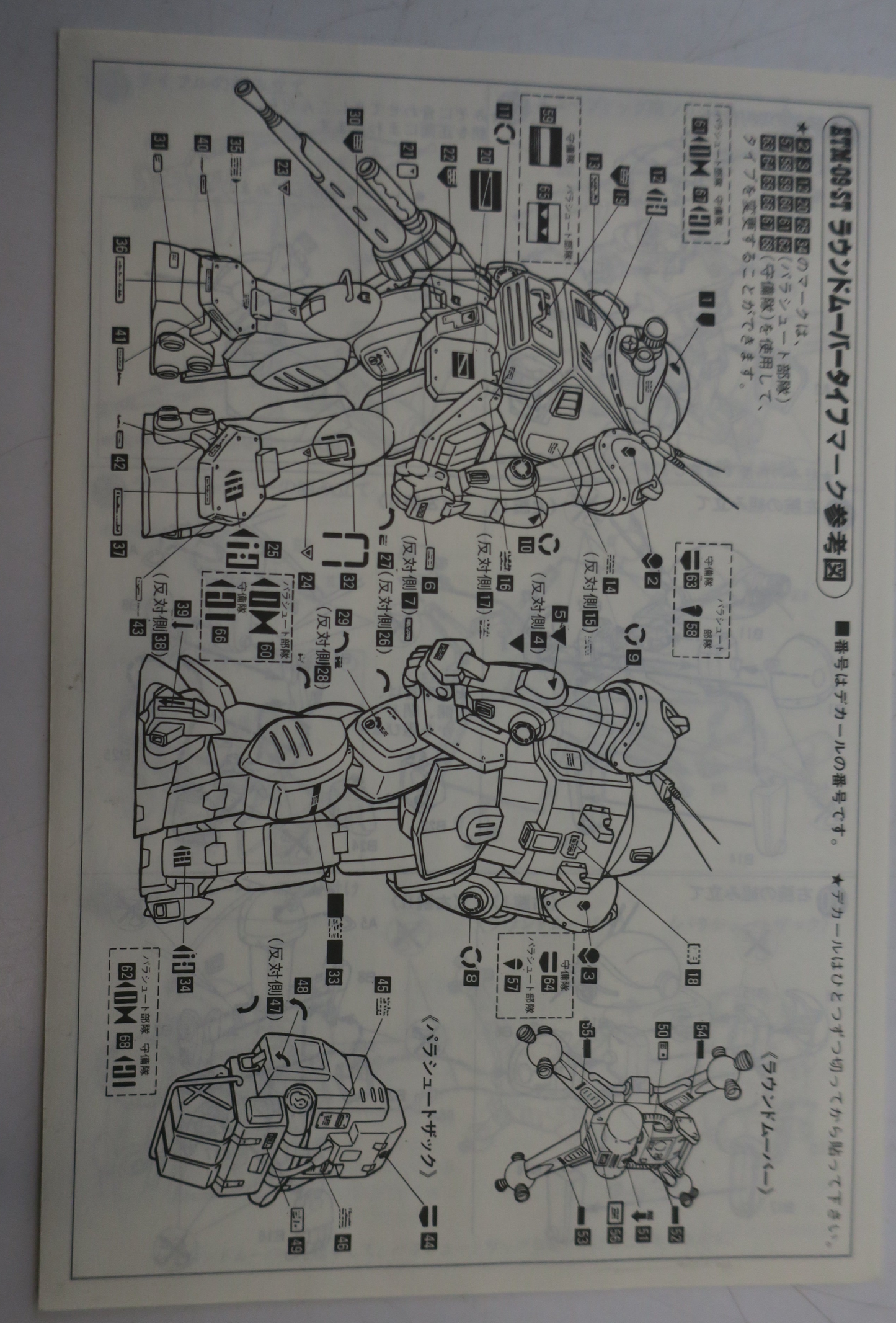 Takara Votoms SAK 1/35 Scopedog Round Mover Type Model Kit No. 12