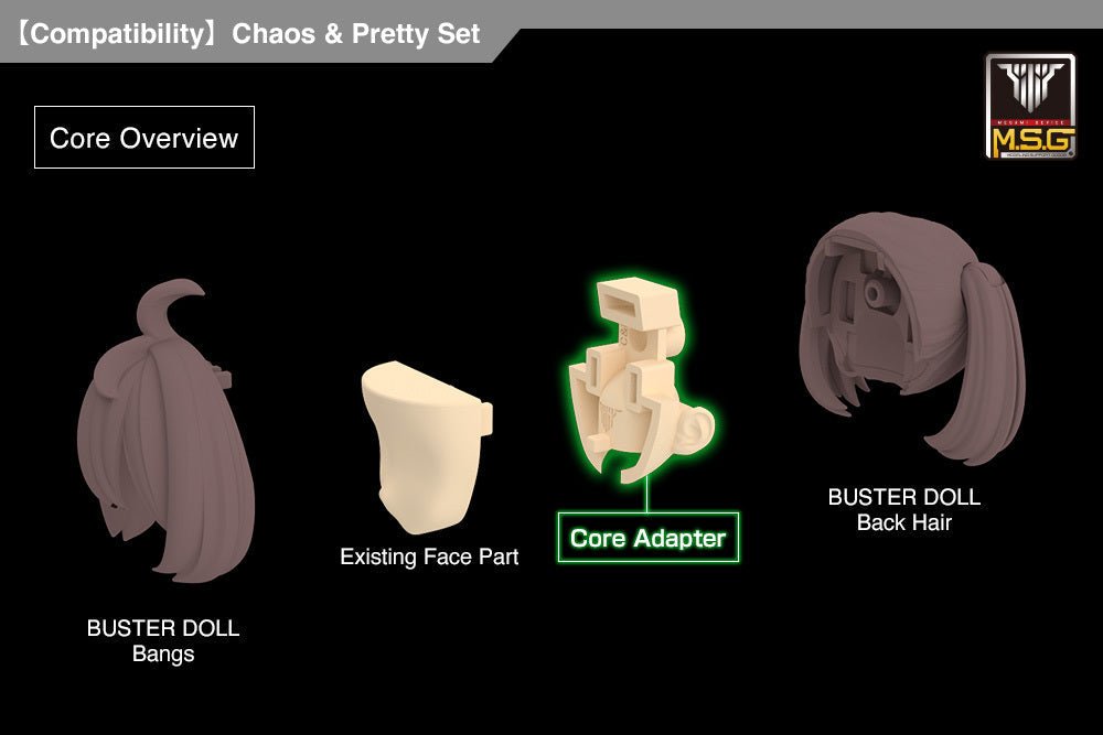Megami Device - M.S.G. 04 Face Set Chaos & Pretty Skin Color C - WISE GUYS HOBBIES LLC